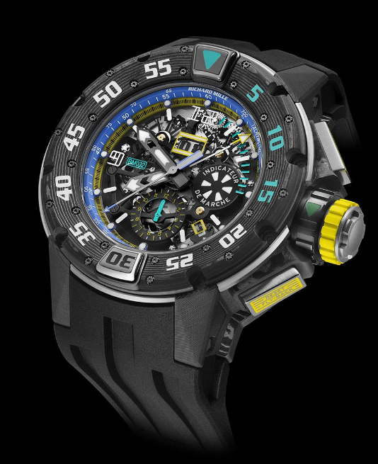 Richard Mille Replica Watch RM 032 Automatic Flyback Chronograph Ultimate Edition